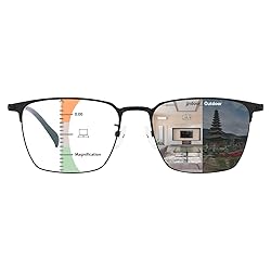 SUGLSS Progressive Photochromic Multifocus Reading