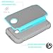 Motorola Moto E Case, Moto E 1st Gen Case, Tekcoo(TM) [Tmajor Series] [Turquoise/Grey] Shock Absorbing Hybrid Rubber Grip Plastic Impact Defender Rugged Slim Hard Case Cover Shell for Moto E 2014