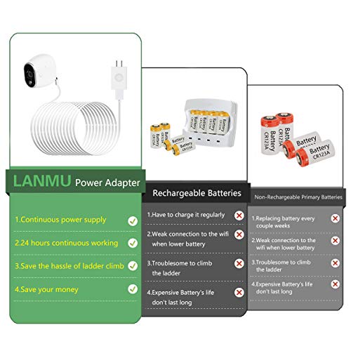 1 LANMU+Weatherproof+Outdoor+Security+Batteries