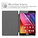 Fintie ASUS ZenPad S 8.0 (Z580C / Z580CA) SmartShell Case - Ultra Slim Lightweight Stand Cover with Auto Sleep / Wake for 2015 Released ASUS ZenPad S 8.0 Z580C / Z580CA 8