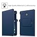 Fintie Keyboard Case for Samsung Galaxy Tab E 8.0, Slim Fit Folio PU Leather Case with Detachable Magnetical Bluetooth Keyboard for Galaxy Tab E 32GB SM-T378/Tab E 8.0 SM-T375/T377, Navy