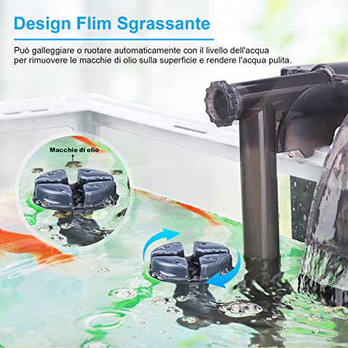 AKKEE Filtro Acquario, 10W Filtro Esterno Acquario, Filtro per Acquario a Parete, Pompa di Ossigeno 750 L/H, Adatto per Acquario Tartarughiera da Fino a 76 Litri