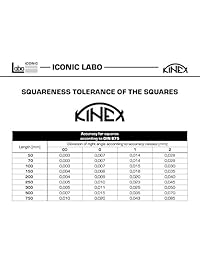 Kinex 4001 03 100   Cuchillo mecanizado (cuadrado, 3.9 x 2.4 x 94.5 in, 3.937 x 2.756 in, DIN 875 00 cuadrado, 3 micras o 0,0001)
