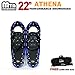 New MTN 22