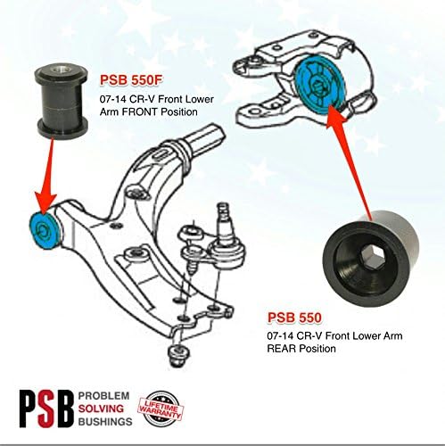 Psb 550f Front Lower Control Arm Bushing Kit Front Position Replacement For 07 14 Honda Crv Control Arms Parts Replacement Parts Adpcosmetics Com