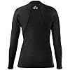 NRS-HydroSkin-05-Jacket-Womens