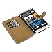 HTC One Max Low Profile Faux Leather Wallet Case with Viewing Stand - By Covert (Black)