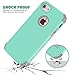 iPhone 6 Case, iPhone 6S Case, SUMOON [Drop Protection] Hybrid Heavy Duty Three Layer Verge Shockproof Full-Body Protective Armor Defender Case for iPhone 6 6s 4.7 Inch (Mint/Grey)