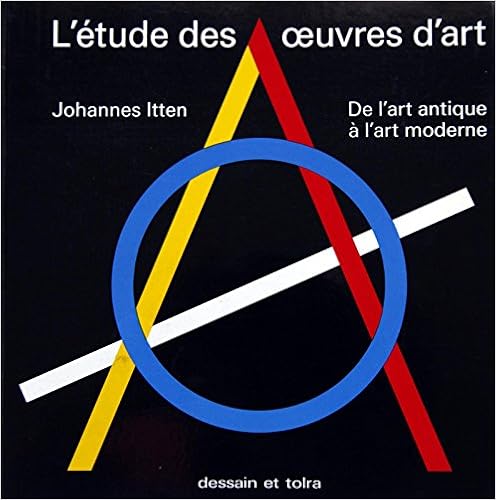 L'étude des œuvres d'art de l'antique à l'art moderne