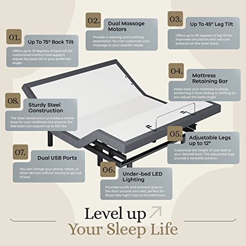 Sven & Son Queen Adjustable Bed Base Frame + 12" Luxury Cool Gel Memory