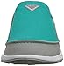 Columbia Men's Bahama Vent PFG Slip-On Boat Shoes