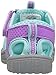 OshKosh B'Gosh Jax Boy's and Girl's Bumptoe Sandal
