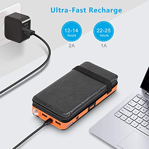 Solar Charger 25000mAh, SOARAISE Power Bank with 4 Solar Panels and Type-C Port Waterproof Battery Pack for Smartphone, Tablet and Camping