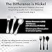 Premium Stainless Steel Kids Utensil Set, 5 Piece: 2 Forks, 2 Spoons, 1 Knife. Highest Quality, Lifetime