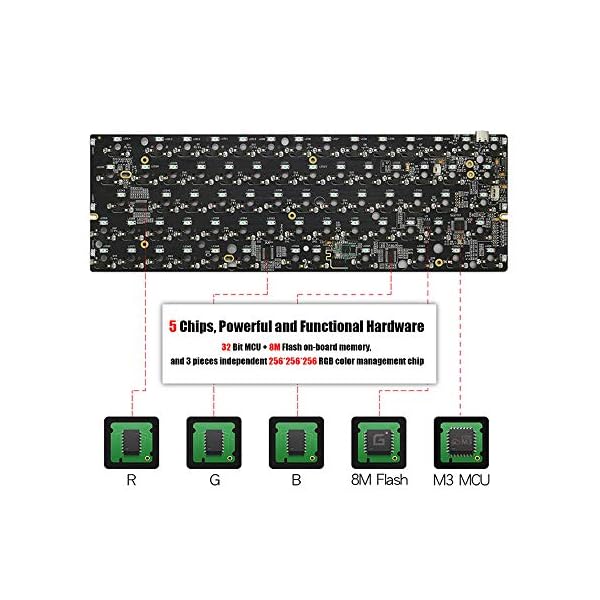 EPOMAKER-GK64X-RGB-Hotswap-Custom-DIY-Kit-for-60-Keyboard-with-Split-Spacebar-Module-PCB-Mounting-Plate-Case-GK64X-Black EPOMAKER GK64X RGB Hotswap Custom DIY Kit for 60% Keyboard with Split Spacebar Module, PCB Mounting Plate Case (GK64X…