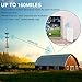 Digital HD TV Antenna, CIYOYO Indoor HDTV Antenna 160 Miles Long- Range Reception with Amplifier Signal Booster, Support 4K HD UHF VHF Local Channels-16.5 ft Coax Cable for Fire TV Stick