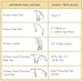 S.R.Smith ART-1001S-MG Artisan Series Single Pool Hand Rail, Marine Grade