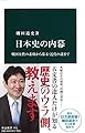 日本史の内幕 - 戦国女性の素顔から幕末・近代の謎まで (中公新書)