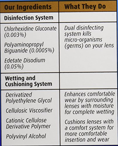BOSTON ADVANCE CONDITIONING SOLUTION, CONDITIONS & WETS RIGID GAS PERMEABLE (RGP) LENS FOR COMFORTABLE WEAR, 3.5 FL OZ (PACK OF 2)
