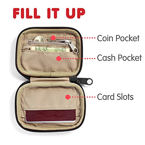 kanken card wallet