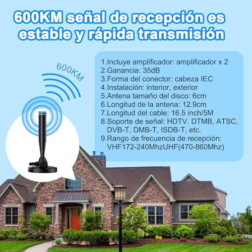BJLBOJEY Antena de TV Digital, Antena de HD TV Interior 4k, Antena de Onda Terrestre con 600KM Recepción Señal, Antena Exterior 16.5ft con 360° de Rotación y amplificadores Inteligentes Duales