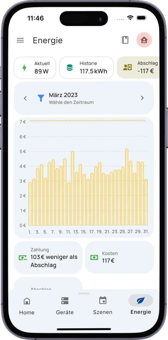 everHome EcoTracker IR - Stromzähler EHZ auslesen - Lesekopf Smartmeter - inkl. App 6