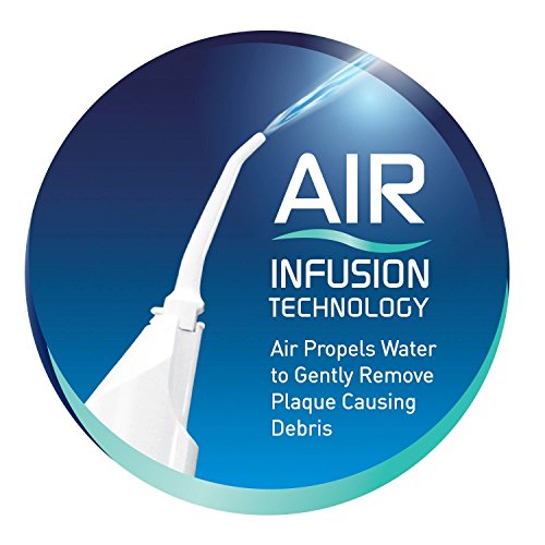 Allstar Innovations Power Floss Air Powered Dental Water Jet, As Seen on TV All Dental Products