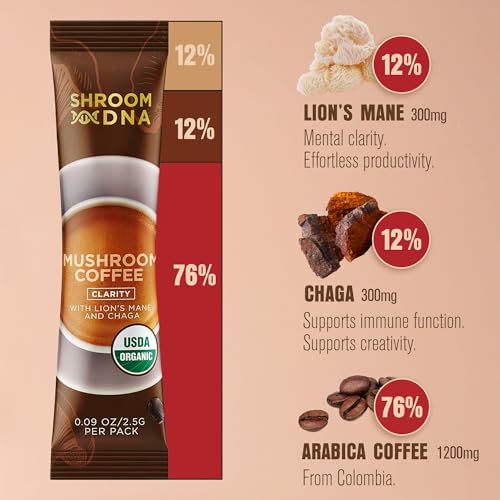 MATCHA DNA ShroomDNA Mushroom Coffee Blend with Chaga & Lion's Mane | Instant Focus + Clarity All Day | Organic + Vegan + Gluten Free | No Added Sugar | 20 Count