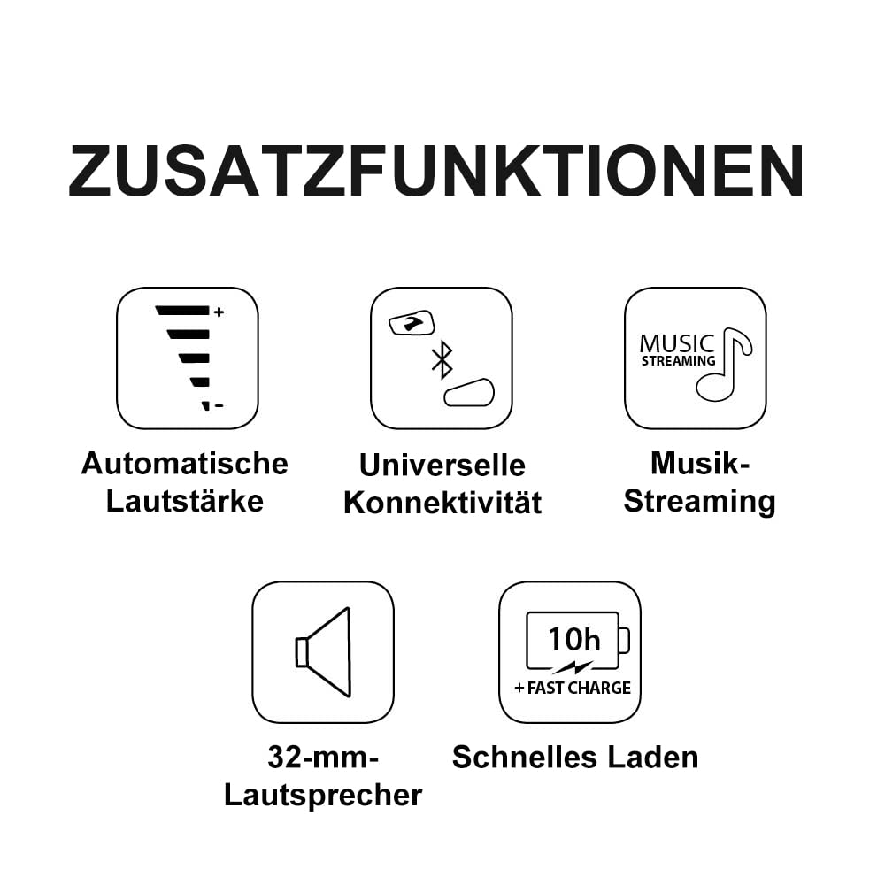 Cardo Motorrad-Gegensprechanlagen-Kit Bluetooth Spirit Duo Schwarz Zweierpackung 5