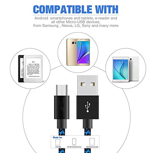 SunCable Short Micro USB Cable, [4Pack 1ft] [Multi-Color] Nylon Braided Fast USB Charging Cord for Samsung Galaxy S7 Edge/S7/S6 Edge/S6, Note 5/4/2, HTC, LG G4, BlackBerry, Motorola, Sony (B/R/R/R) - Thumbnail 7