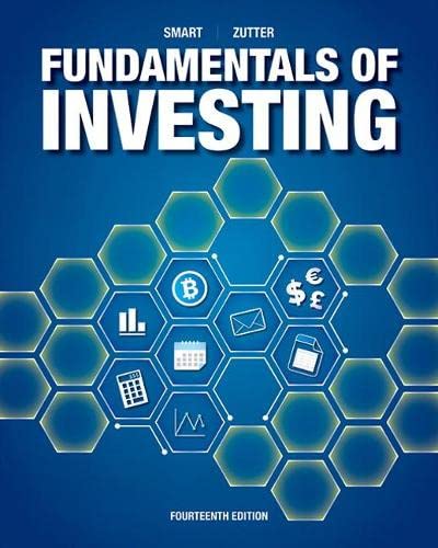Fund.Of Investing