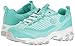 Skechers Women's D'Lites Reinvention Fashion Sneaker, Mint Knit, 8 M US