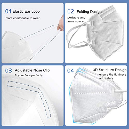KN95 Face Mask 50 Pack, LundyBright 5Layer Protective Masks Respirator