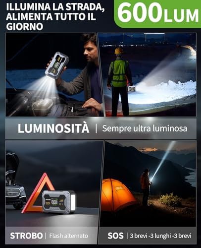 8000A & 160PSI Booster Avviamento Auto con Compressore Aria Portatile, Avviatore Batteria 27000mAH（Tutti Gas 12L Diesel）Jump Starter con 600LUMEN,Ricarica USB-C AIMAPOW