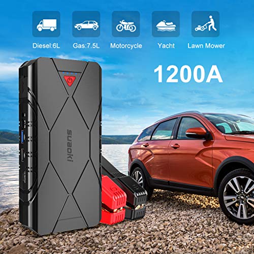 SUAOKI 1200A Peak Car Jump Starter Battery Pack 16000mAh Air Compressor (up to 7.5L Gas or 6.0L Diesel Engine) with Type-C In/Out, Quick Charge 3.0 Ports, LED light for Vehicles SUV Trucks (U18 Plus)