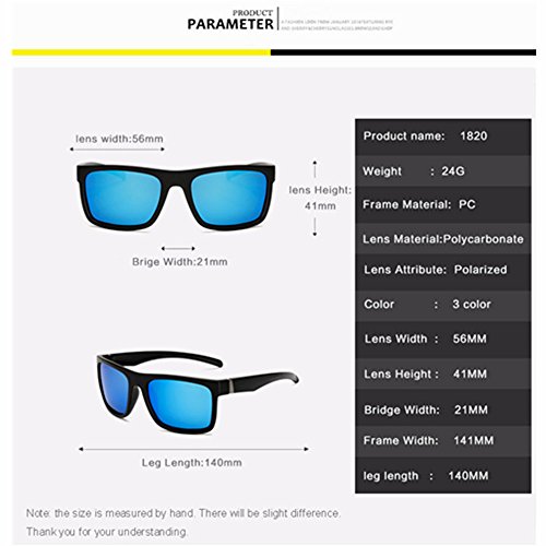 Long Keeper Polarized Sports Sunglasses for Man Women for Driving Running Cycling (Blue) - Thumbnail 3