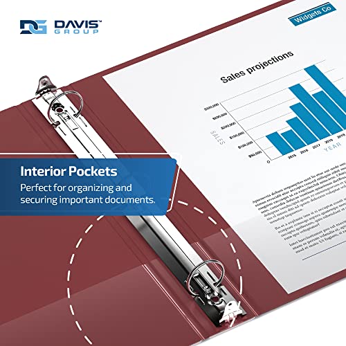 EasyView Premium 1Inch Binders with ClearView Covers, 3Ring Binders