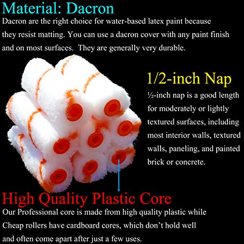 Tockrop 4-Inch Paint Roller Kit - A 4" Roller Frame and 9 Pcs 4" Roller Covers with 1/2" Dacron Nap for Interior Walls, Textured Walls, Paneling, and Painted Brick or Concrete Home Repair