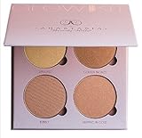 Anastasia Glow Kit Beverly Hills Kit That Glow
