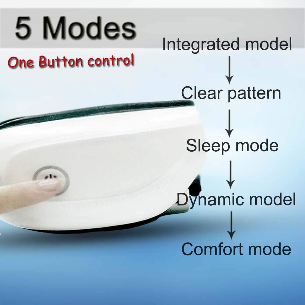 Eye Massager with Heat and Air Pressure, Vibration, Music for Eye Relief, Foldable Temple Massager for Dry Eye, Eyes Stress