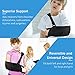 Arm Sling for Kids, Adjustable Shoulder Wrist Elbow Sling, Stabilization for Injured Forearm Cuff Wrist Elbow Brace Immobilizer Fracture Protector for Child Kids Left and Right Hand