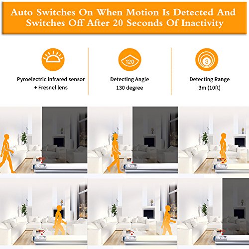Motion Sensor Light Wireless 33-LED Build 240mm Bar USB Rechargeable Battery 3M Magnetic Tape 4 Modes Portable DIY Stick-on Anywhere Night Light Cabinet/Closet/Wardrobe/Stairs/Step Light (Warm White)