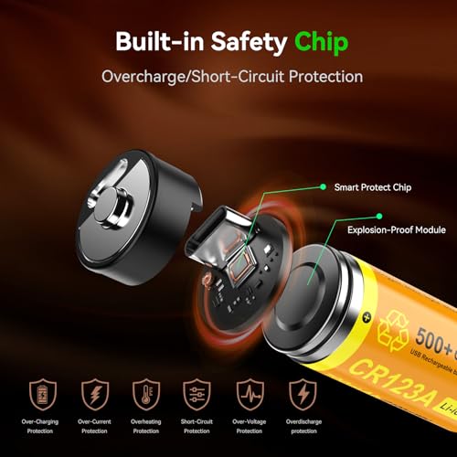 ENEGON USB-C Rechargeable CR123A Batteries, 4 Pack 700mAh 3V Li-ion Battery, 500+ Cycles, Direct Charge Replacement for Arlo Cameras, Flashlights, Alarm Systems