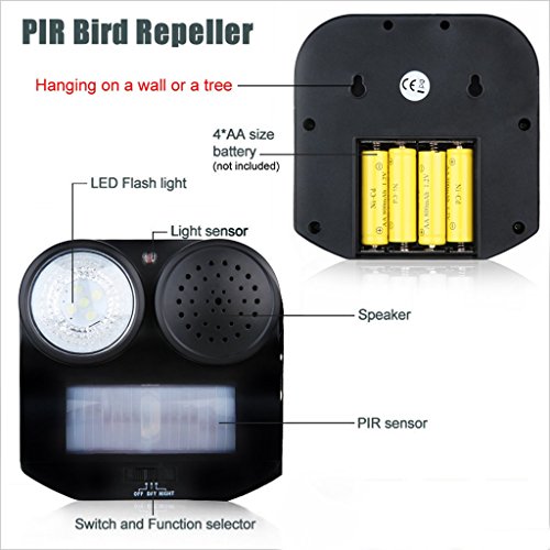 Joyriver Sonic Animal Repellent Bird Repeller PIR Motion Activated with
