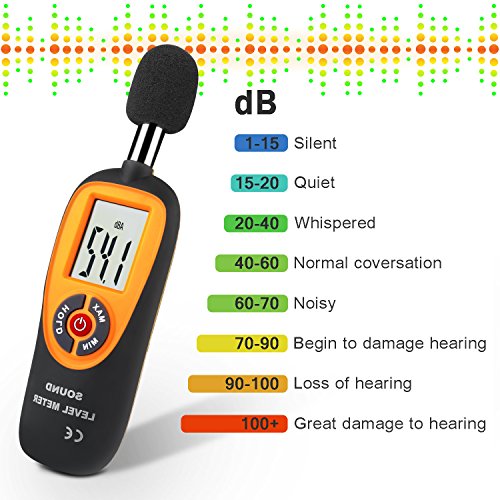 Decibel Meter, Elegant Choise Sound Meter Digital Noise Meter Tester Range 30-130dB(A) with LCD Display(Batteries Included)