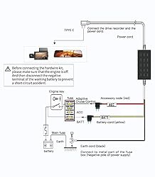 WOLFBOX USB C Hardwire Kit for