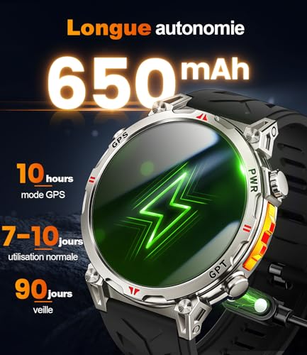 Rmana AMOLED Men's GPS Smart Watch, Bluetooth Calling, Smart Watch for Android and iPhone, 100+ Sports Modes, 3ATM Waterproof Men's Sports Watch with Compass (1.6)