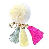 Sankuwen Cute Plush Fur Ball Tassel Keychain Backpack Hang Decorations (Beige)