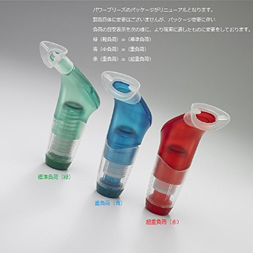 Powerbreathe Fitness Plus (Medium Load)