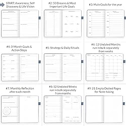 Legend Planner – Deluxe Weekly & Monthly Life